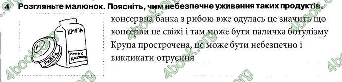 ГДЗ Зошит Основи здоров’я 6 клас Тагліна