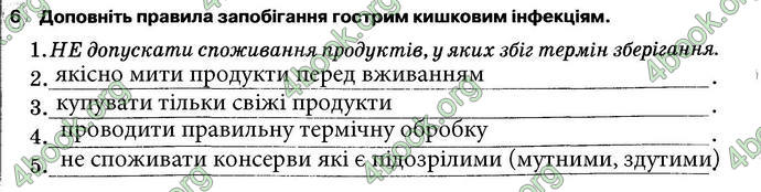 ГДЗ Зошит Основи здоров’я 6 клас Тагліна