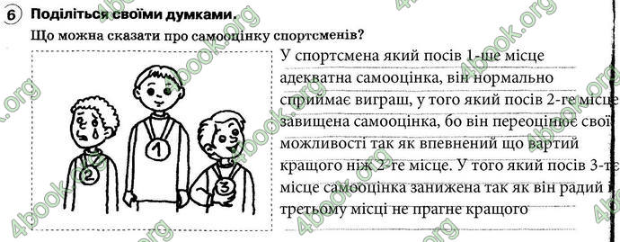 ГДЗ Зошит Основи здоров’я 6 клас Тагліна