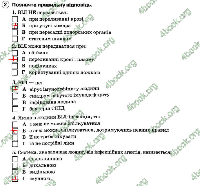 ГДЗ Зошит Основи здоров’я 6 клас Тагліна