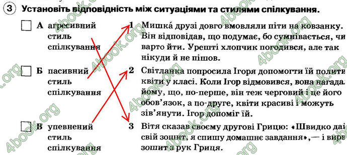 ГДЗ Зошит Основи здоров’я 6 клас Тагліна