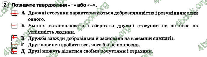 ГДЗ Зошит Основи здоров’я 6 клас Тагліна