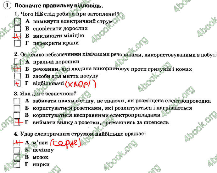 ГДЗ Зошит Основи здоров’я 6 клас Тагліна