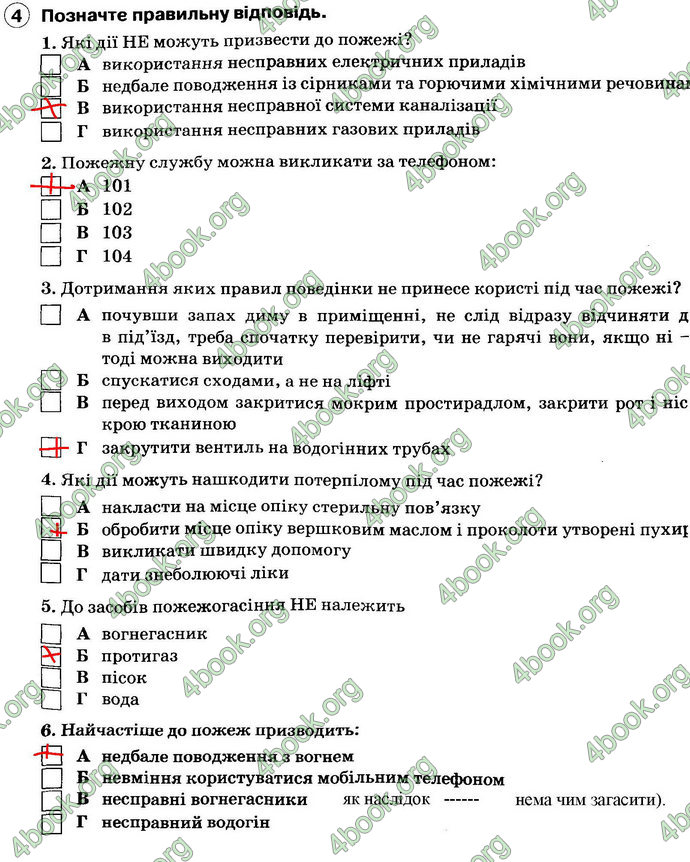 ГДЗ Зошит Основи здоров’я 6 клас Тагліна