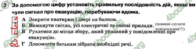 ГДЗ Зошит Основи здоров’я 6 клас Тагліна