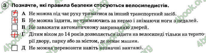 ГДЗ Зошит Основи здоров’я 6 клас Тагліна