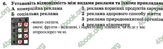 ГДЗ Зошит Основи здоров’я 6 клас Тагліна. Відповіді