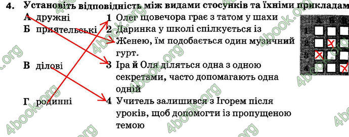 ГДЗ Зошит Основи здоров’я 6 клас Тагліна. Відповіді