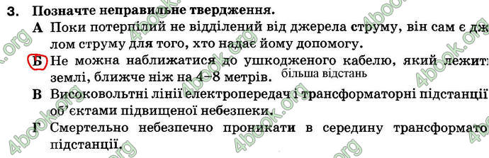 ГДЗ Зошит Основи здоров’я 6 клас Тагліна