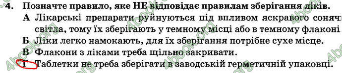 ГДЗ Зошит Основи здоров’я 6 клас Тагліна