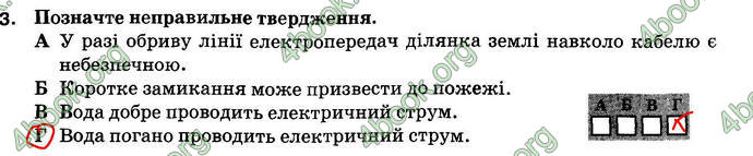 ГДЗ Зошит Основи здоров’я 6 клас Тагліна