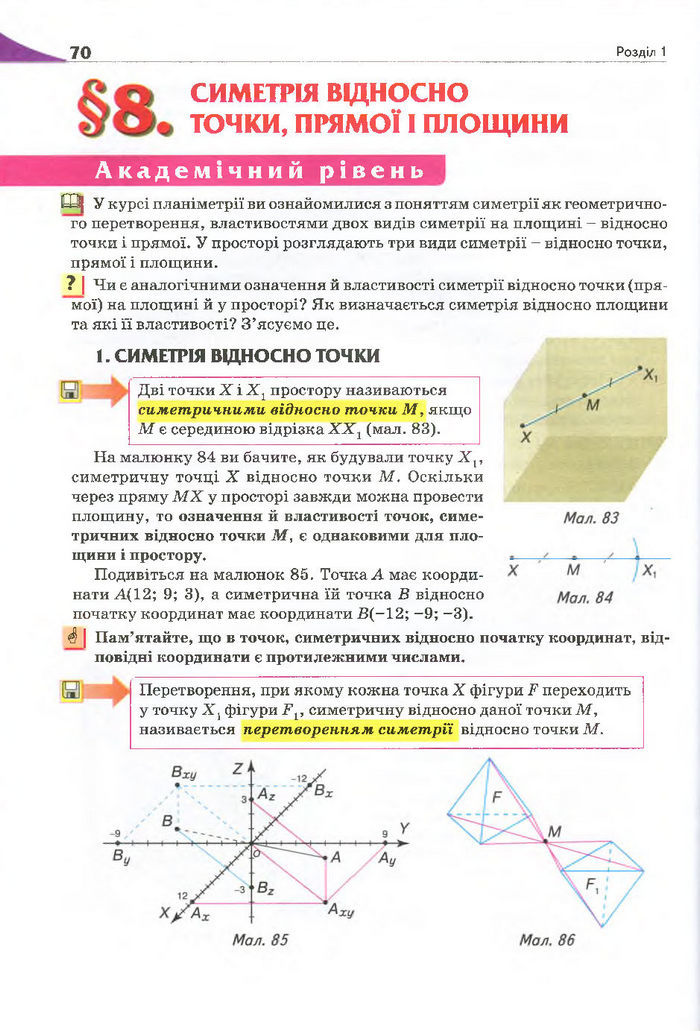 Геометрія 11 клас Бурда 2013 (Проф. Академ.)