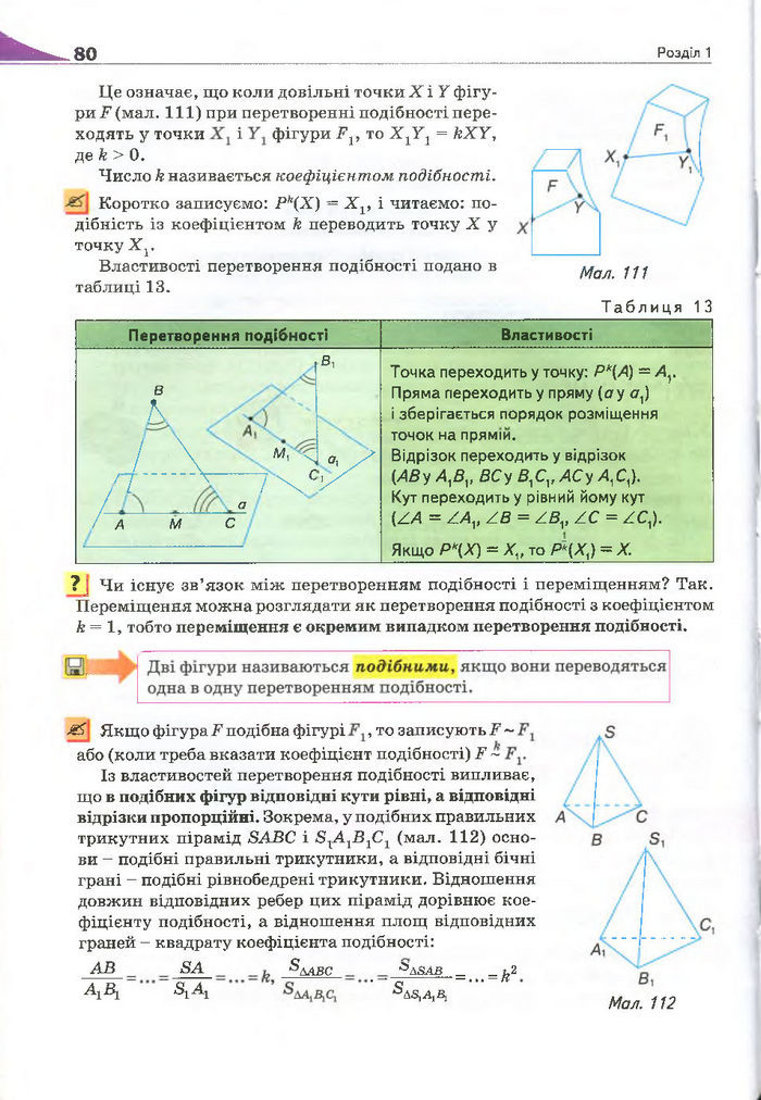 Геометрія 11 клас Бурда 2013 (Проф. Академ.)