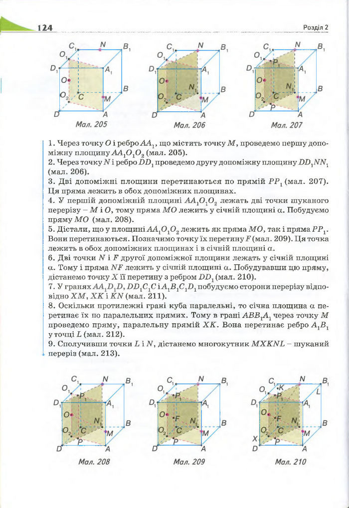 Геометрія 11 клас Бурда 2013 (Проф. Академ.)