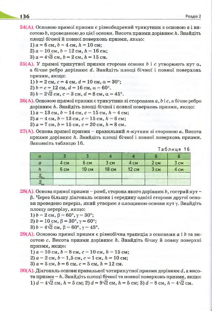 Геометрія 11 клас Бурда 2013 (Проф. Академ.)