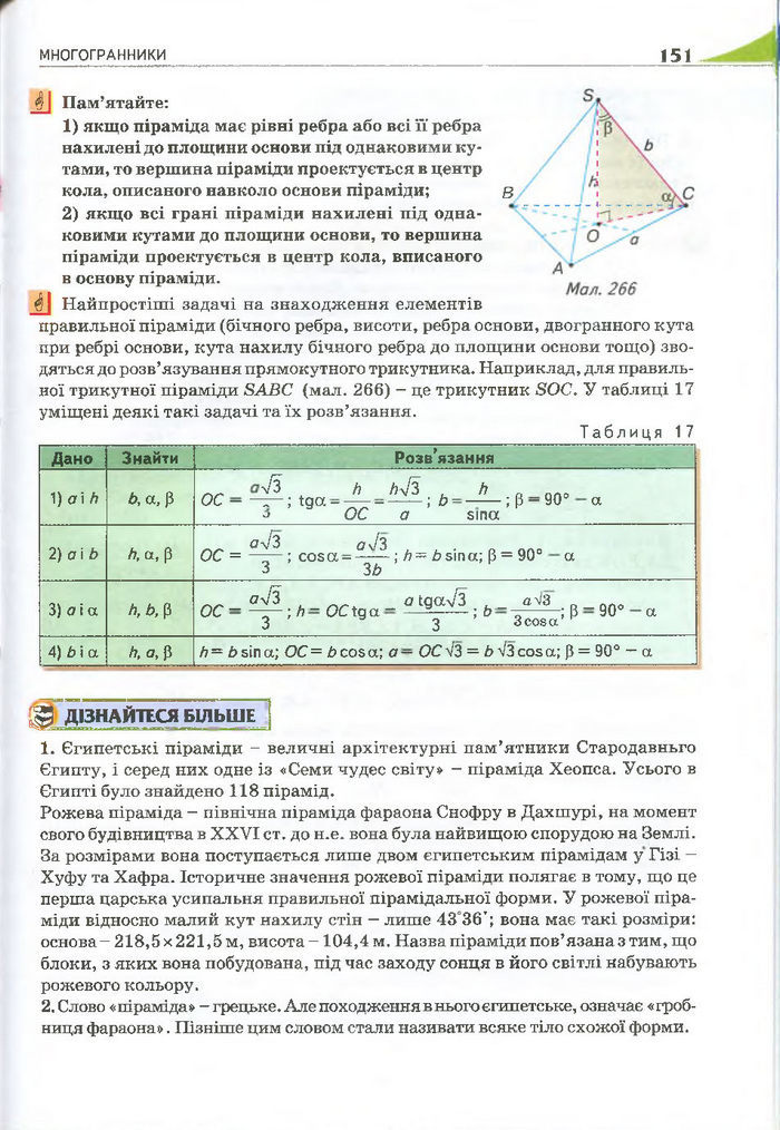 Геометрія 11 клас Бурда 2013 (Проф. Академ.)