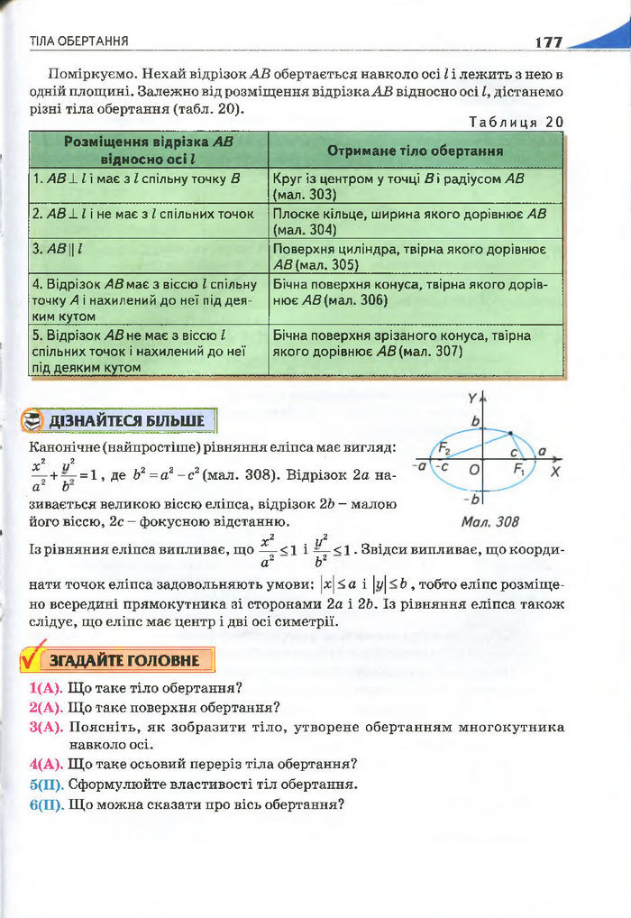 Геометрія 11 клас Бурда 2013 (Проф. Академ.)