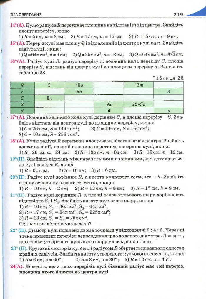 Геометрія 11 клас Бурда 2013 (Проф. Академ.)