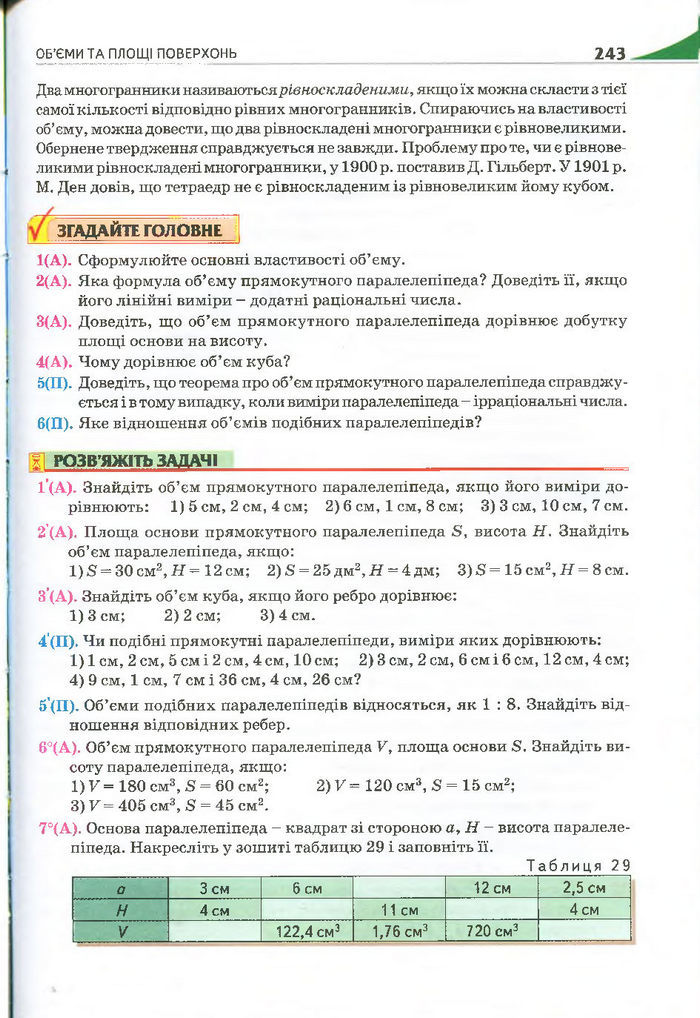 Геометрія 11 клас Бурда 2013 (Проф. Академ.)