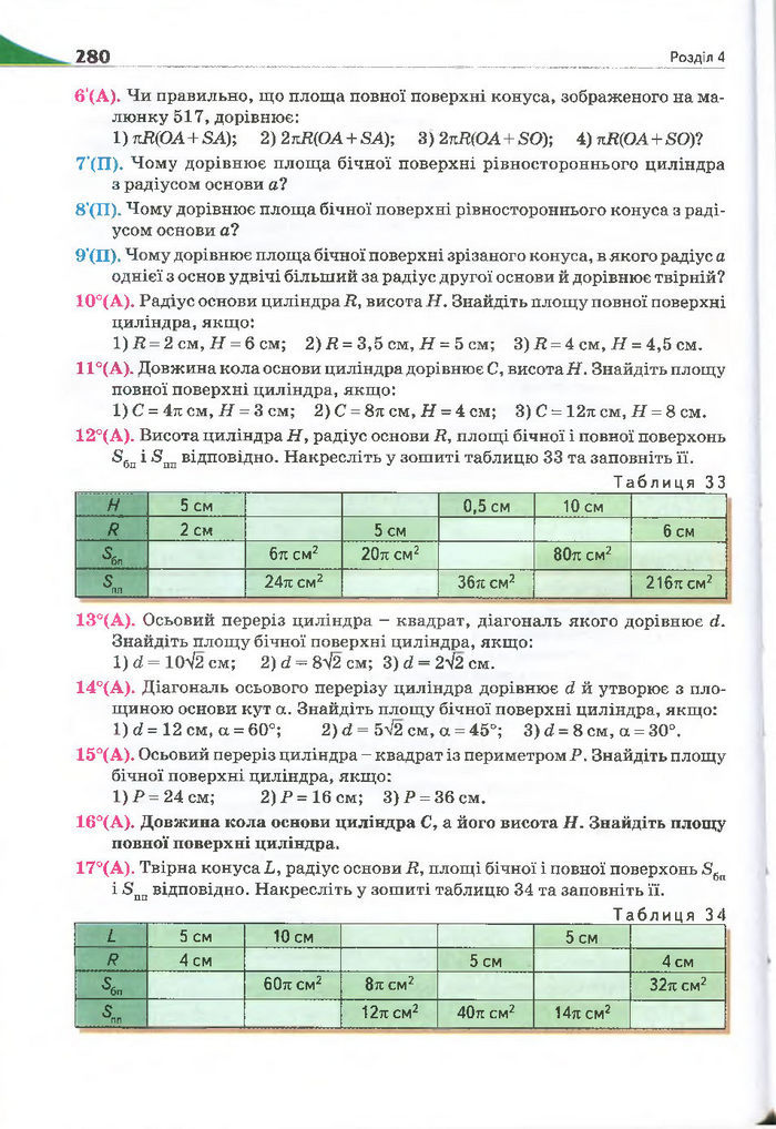 Геометрія 11 клас Бурда 2013 (Проф. Академ.)