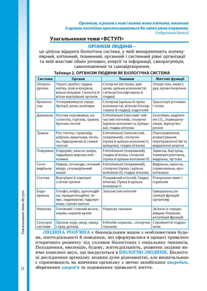 Підручник Біологія 8 клас Соболь 2016 (Укр.)