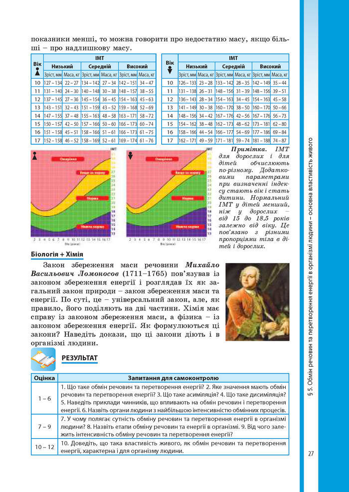 Підручник Біологія 8 клас Соболь 2016 (Укр.)