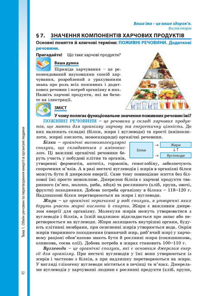 Підручник Біологія 8 клас Соболь 2016 (Укр.)