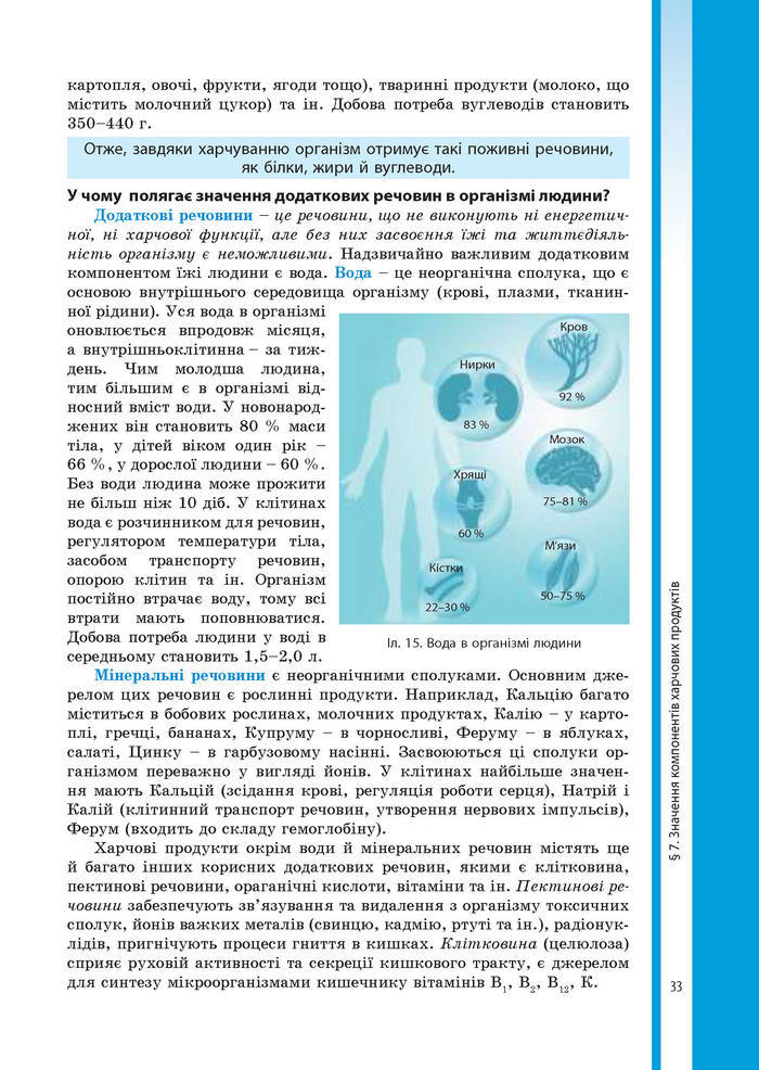 Підручник Біологія 8 клас Соболь 2016 (Укр.)