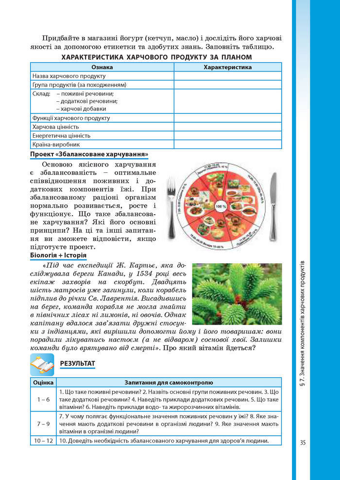 Підручник Біологія 8 клас Соболь 2016 (Укр.)