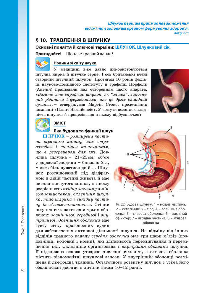 Підручник Біологія 8 клас Соболь 2016 (Укр.)