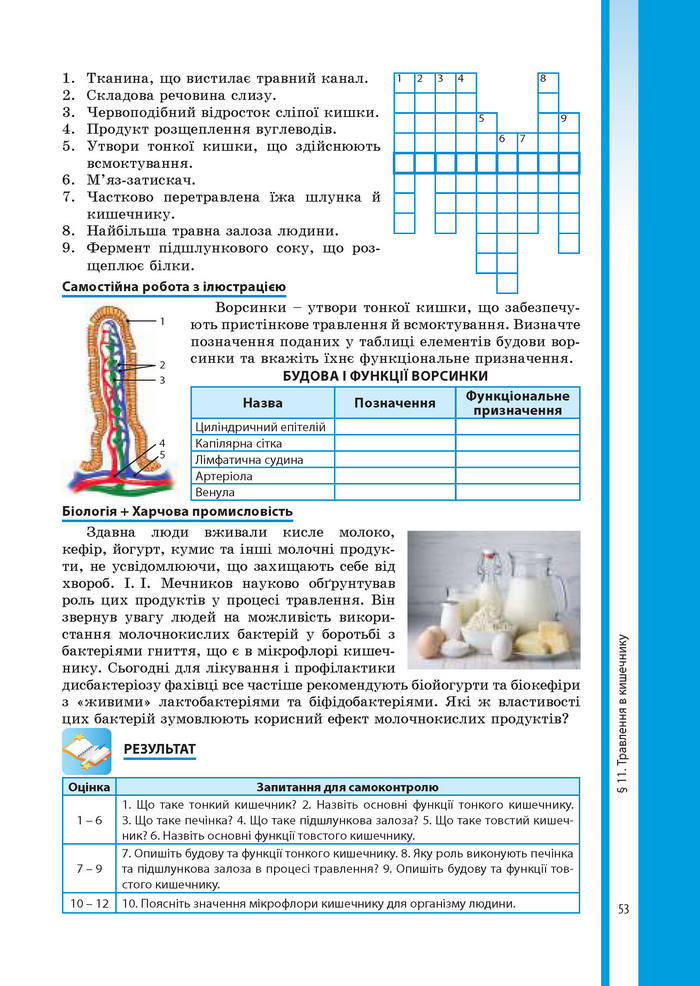 Підручник Біологія 8 клас Соболь 2016 (Укр.)