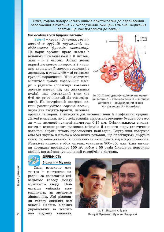 Підручник Біологія 8 клас Соболь 2016 (Укр.)