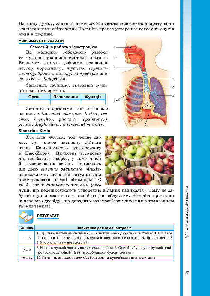 Підручник Біологія 8 клас Соболь 2016 (Укр.)