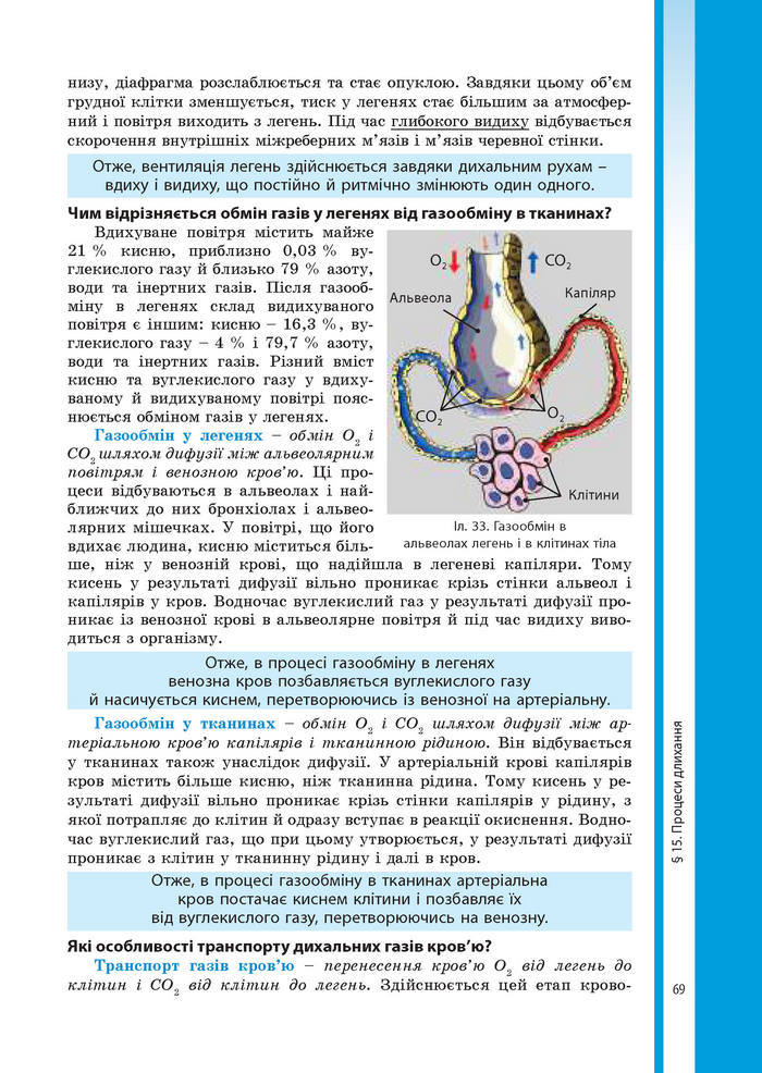 Підручник Біологія 8 клас Соболь 2016 (Укр.)