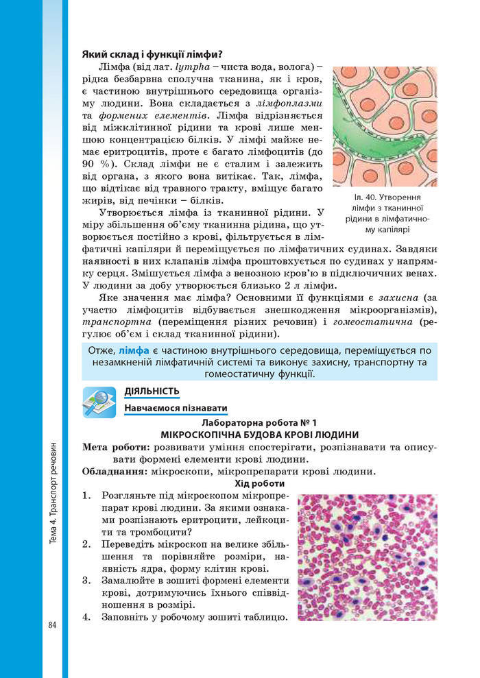 Підручник Біологія 8 клас Соболь 2016 (Укр.)