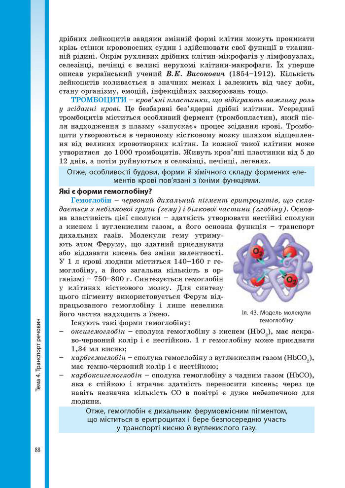 Підручник Біологія 8 клас Соболь 2016 (Укр.)