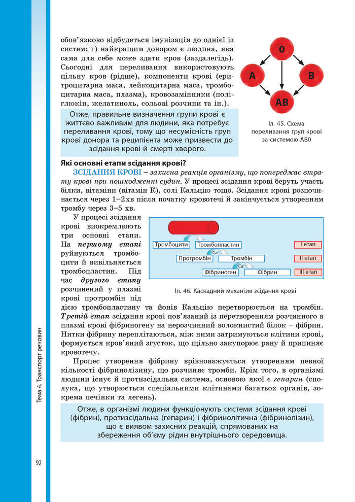 Підручник Біологія 8 клас Соболь 2016 (Укр.)