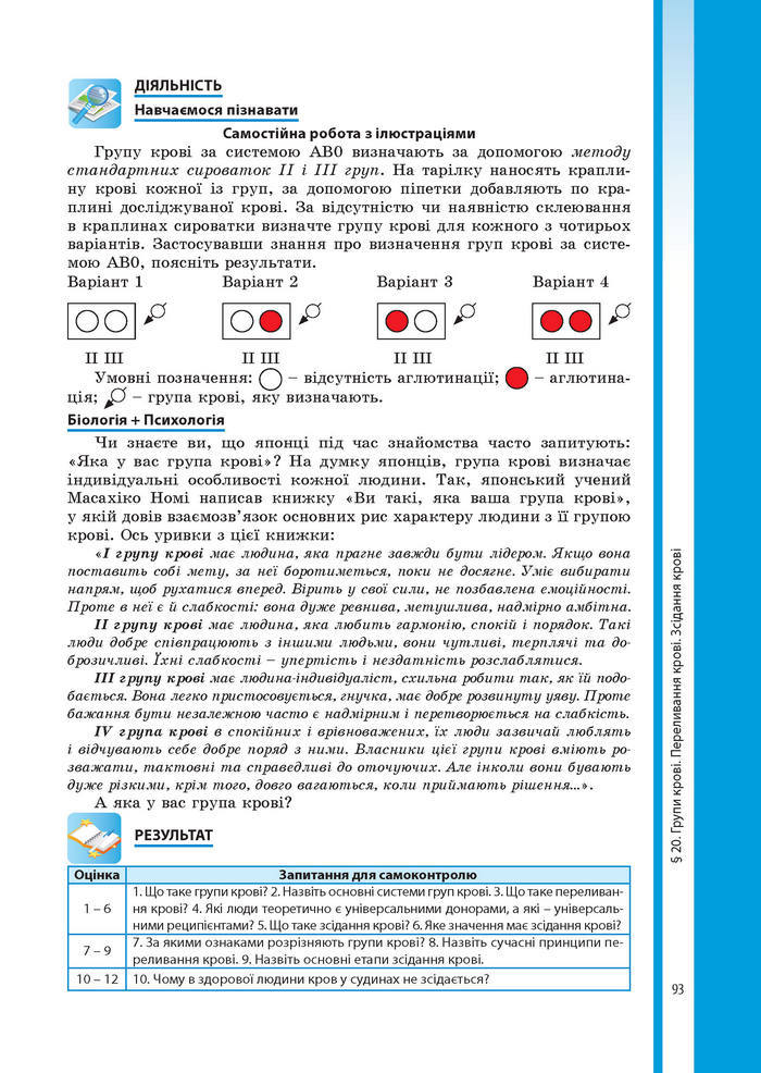 Підручник Біологія 8 клас Соболь 2016 (Укр.)