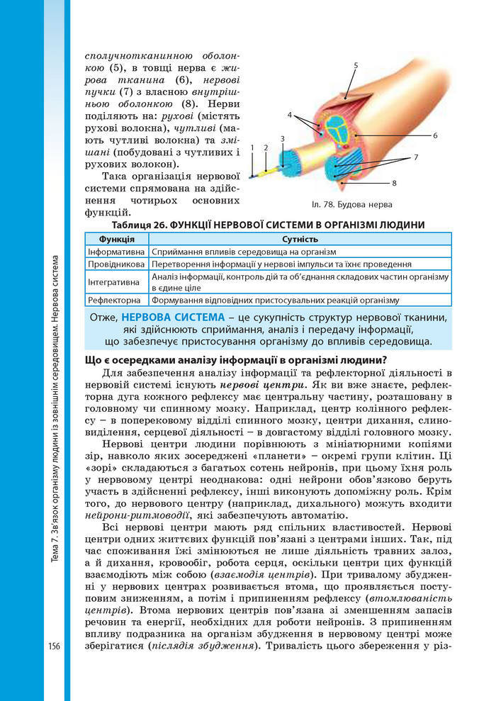 Підручник Біологія 8 клас Соболь 2016 (Укр.)