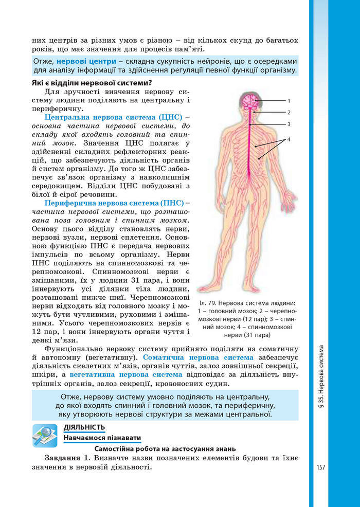 Підручник Біологія 8 клас Соболь 2016 (Укр.)