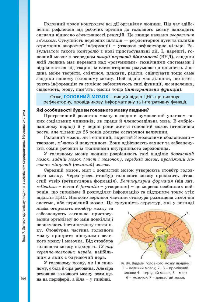 Підручник Біологія 8 клас Соболь 2016 (Укр.)