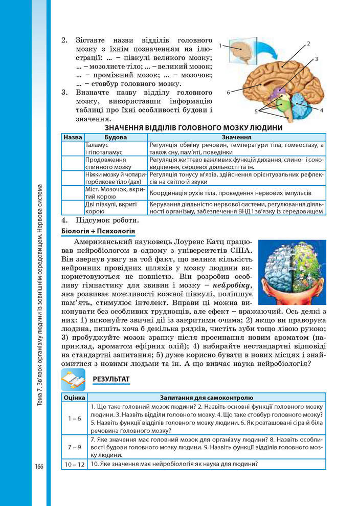 Підручник Біологія 8 клас Соболь 2016 (Укр.)
