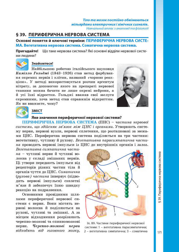 Підручник Біологія 8 клас Соболь 2016 (Укр.)