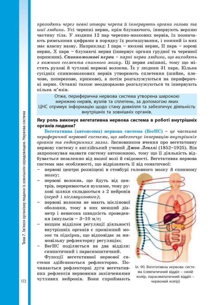 Підручник Біологія 8 клас Соболь 2016 (Укр.)