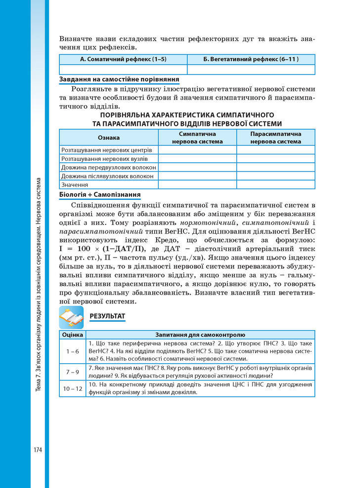 Підручник Біологія 8 клас Соболь 2016 (Укр.)