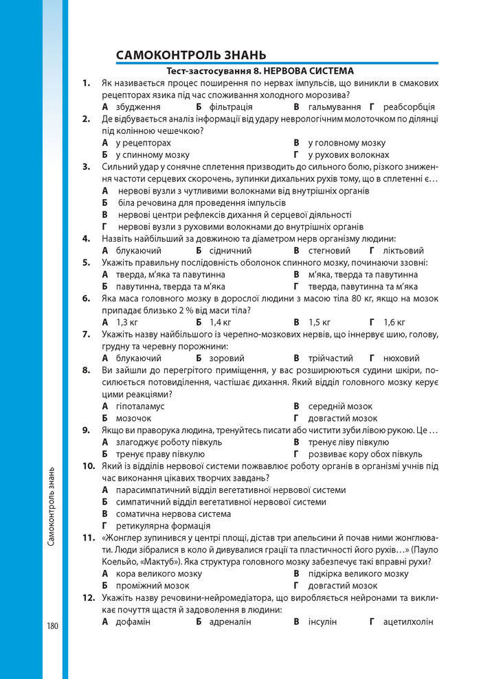 Підручник Біологія 8 клас Соболь 2016 (Укр.)