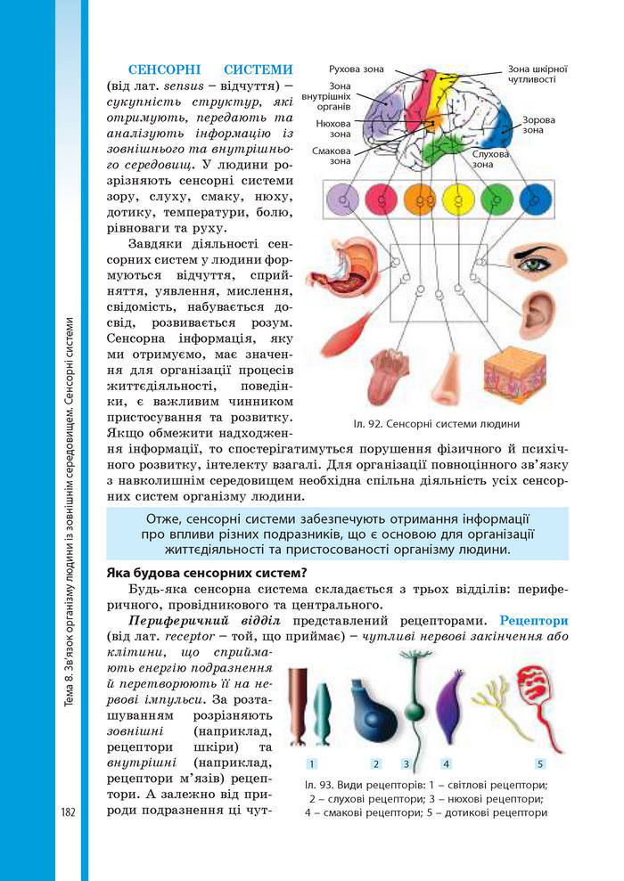 Підручник Біологія 8 клас Соболь 2016 (Укр.)