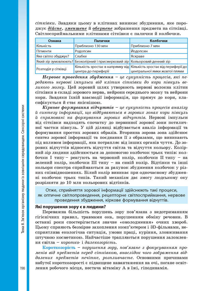 Підручник Біологія 8 клас Соболь 2016 (Укр.)