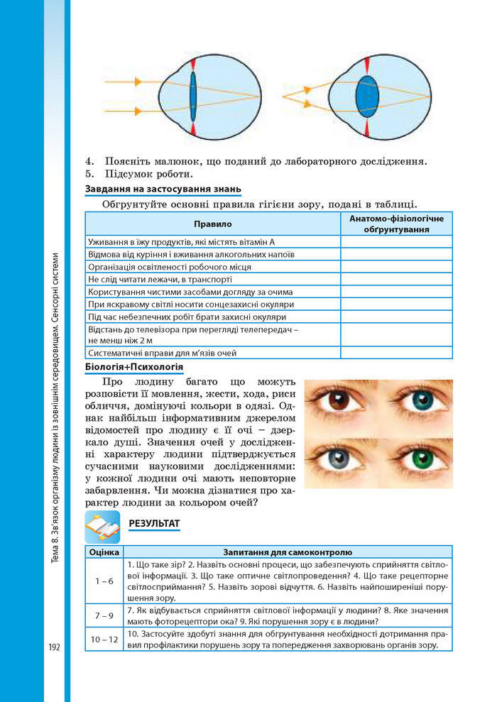 Підручник Біологія 8 клас Соболь 2016 (Укр.)