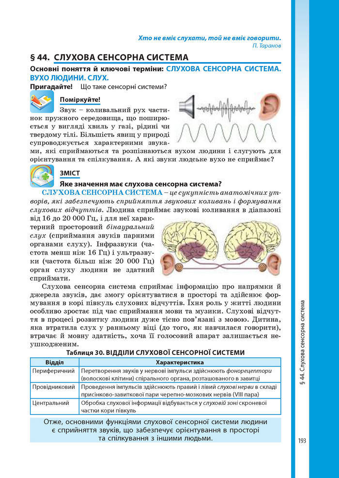Підручник Біологія 8 клас Соболь 2016 (Укр.)